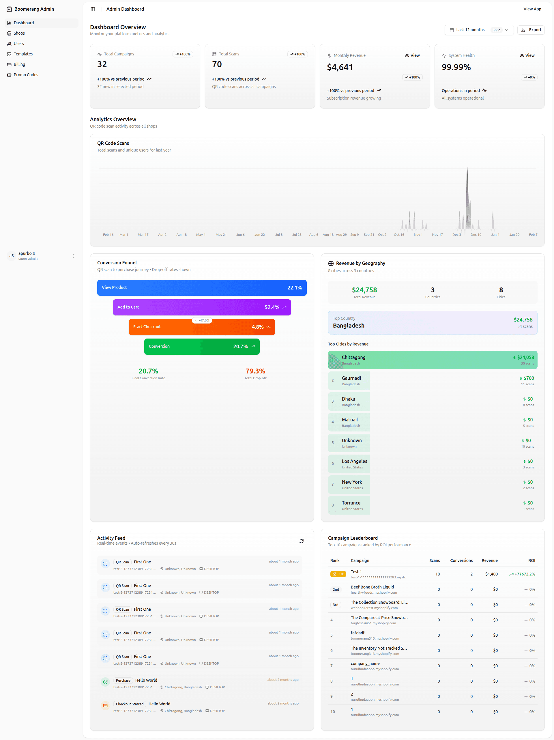 What We Learned Building the Admin for a Shopify App showcase